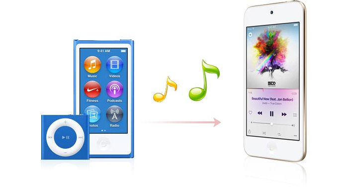 Transferir música de iPod a iPhone