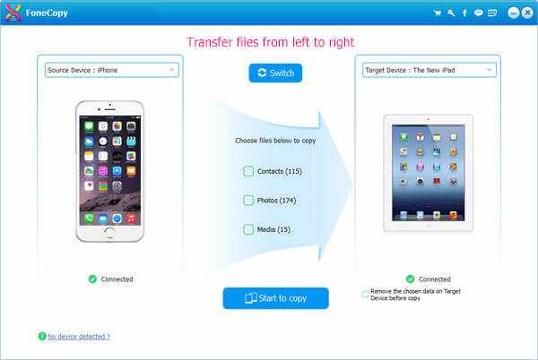 Transfiere contactos de iPhone a iPad