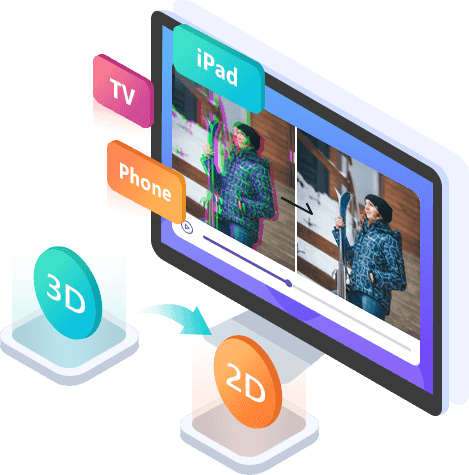 Cambiar archivos de video 3D a 2D