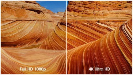 4K versus 1080p