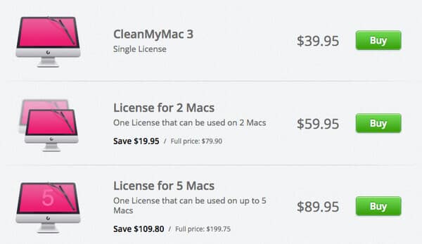 Precio de CleanMyMac 3