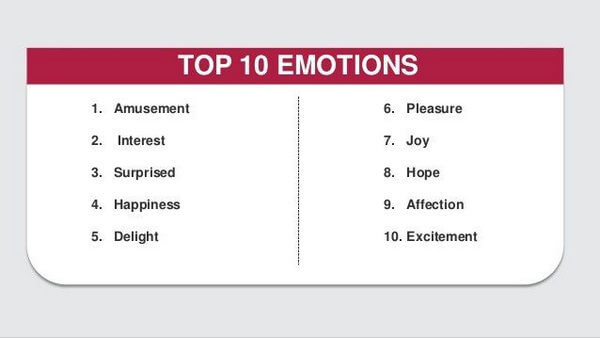 Las 10 emociones principales