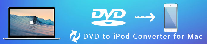 DVD to iPod Converter para Mac