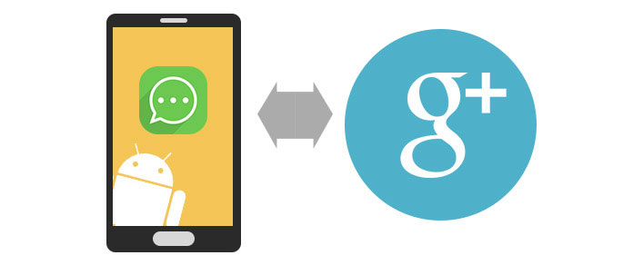 Convcontacts de Android a Google