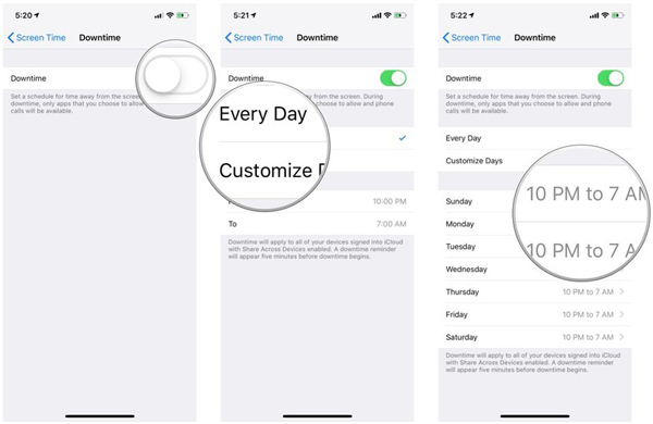 Configuración de iOS Tiempo de pantalla Configuración de tiempo de inactividad