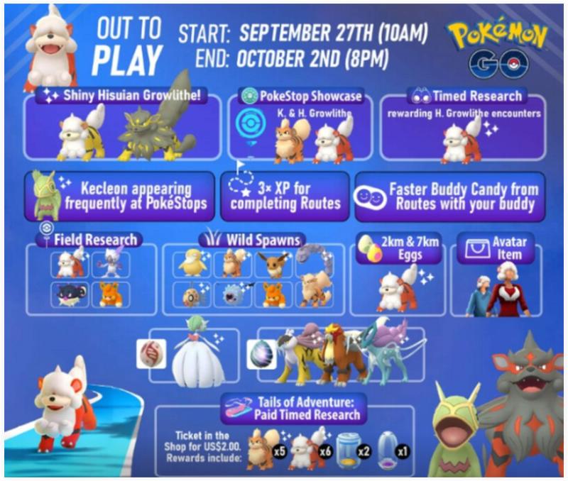 Entrar a los eventos