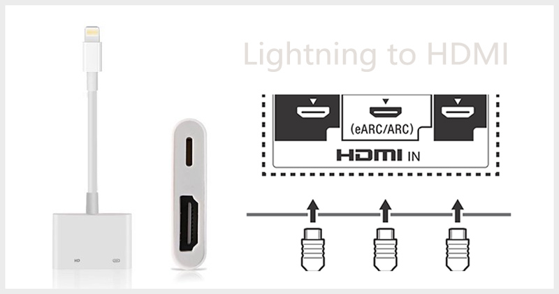 Iluminación del adaptador AV digital de Apple a HDMI