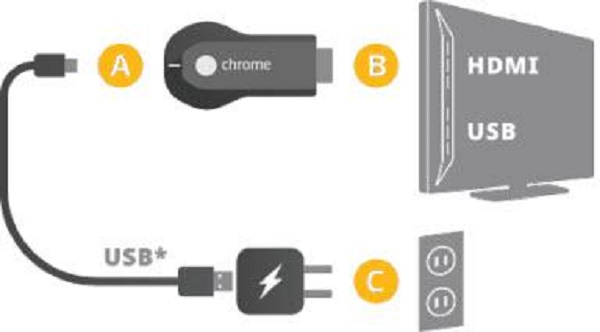 Conectar Chromecast