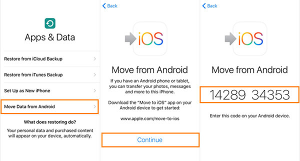 Datos de OVE desde Android