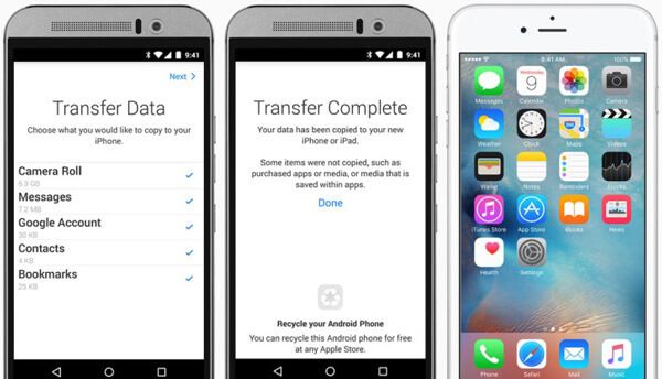 Transferir con Mover a iOS