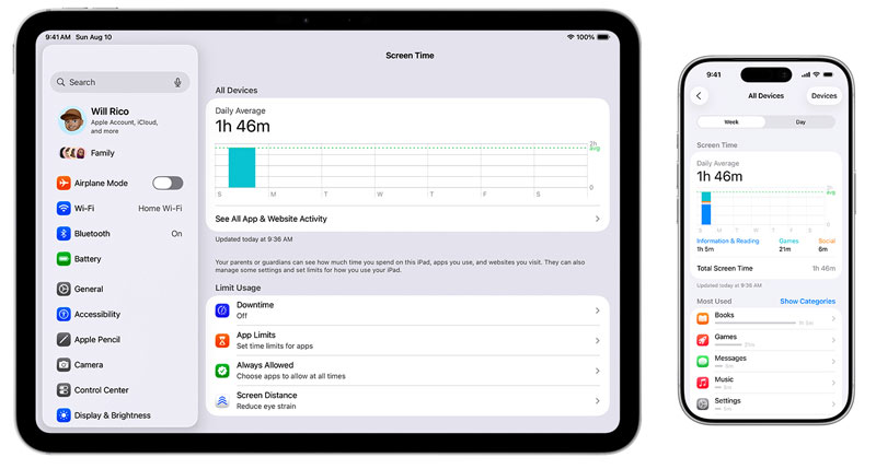 Restricciones de tiempo de pantalla en iPhone