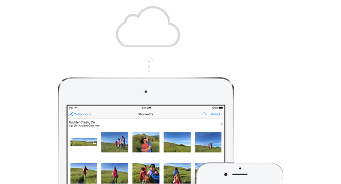 Copia de seguridad de dispositivos iOS en iCloud