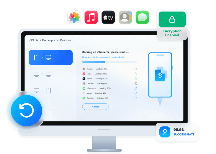 Restauración y copia de seguridad de iOS