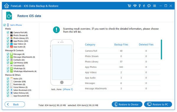 Resultado del escaneo para la restauración de datos