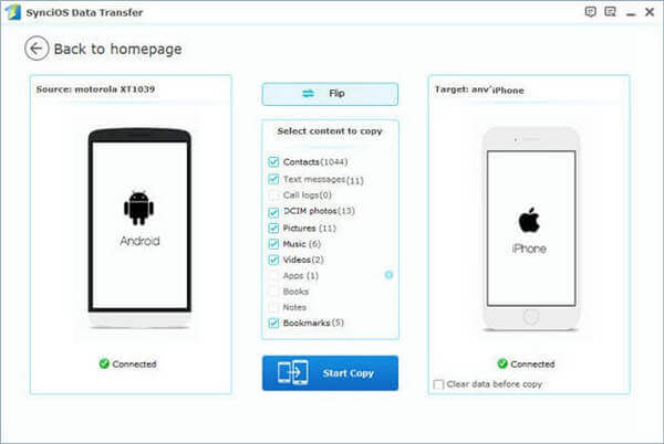 Software de copia de seguridad de iPhone Syncios