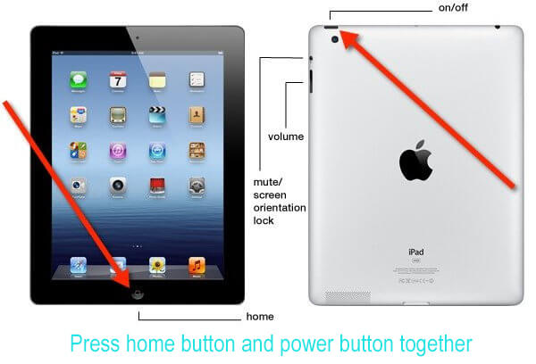 Restablecimiento completo de iPad arreglar iPad Pantalla negra