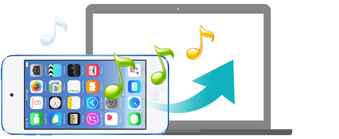 Transferir música del iPod touch a la computadora