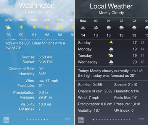 Cambio de clima en iOS 8