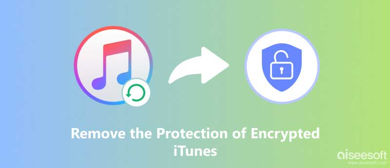 Eliminar la protección de iTunes encriptado