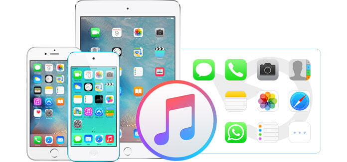 Restaurar iPhone desde iTunes