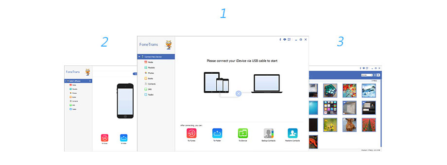 Transferencia de SMS de iPhone para Mac