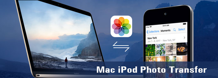 Transferencia de fotos de Mac iPhone