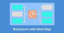 Lluvia de ideas con el mapa mental