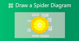 dibujar un diagrama de araña