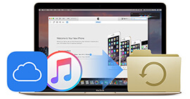 Extraer copia de seguridad de iPhone en Mac