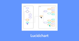 Reseñas de LucidChart