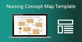 Plantilla de mapa conceptual de enfermería