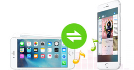 Compartir música entre iPhones