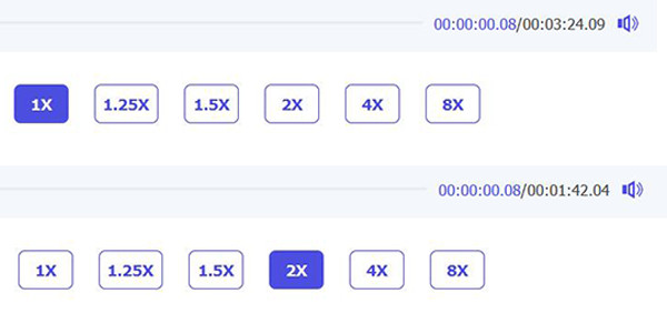 Diferencias entre los videos 2X y el original