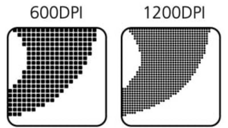 600 DPI 1200 DPI