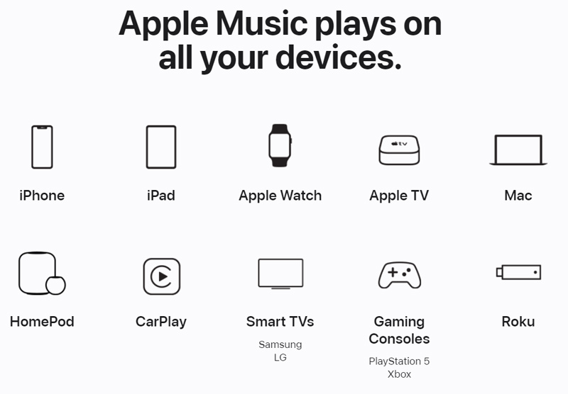 Accede a Apple Music en diferentes dispositivos