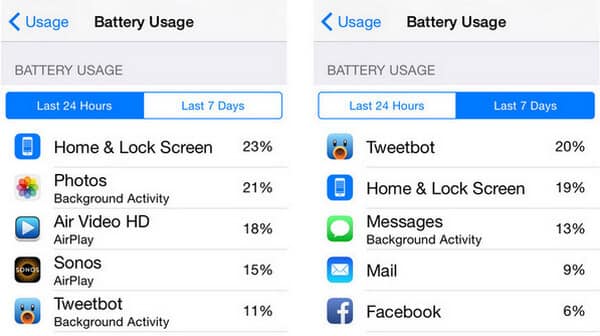 Uso de la batería por debajo del porcentaje de batería del iPhone