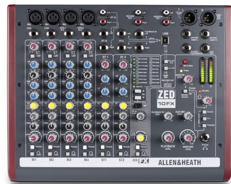 Allen y Heath