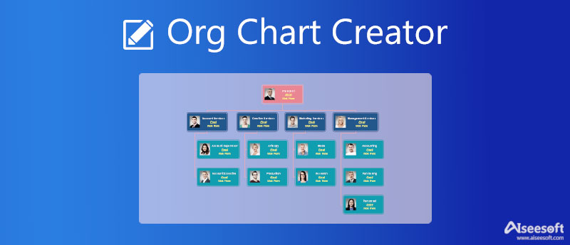 Mejor creador de organigramas