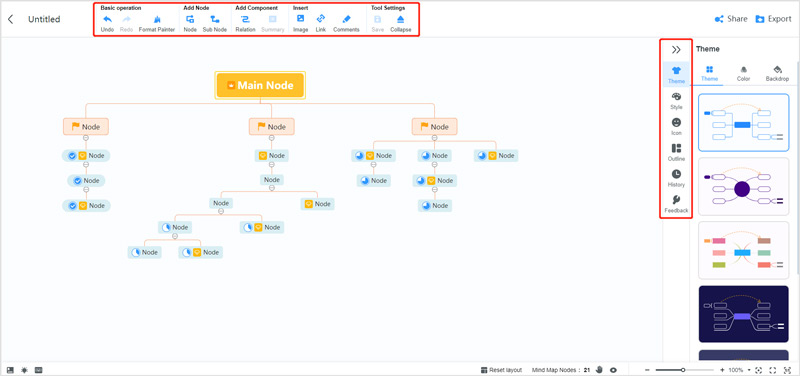 Crear un organigrama MindOnMap