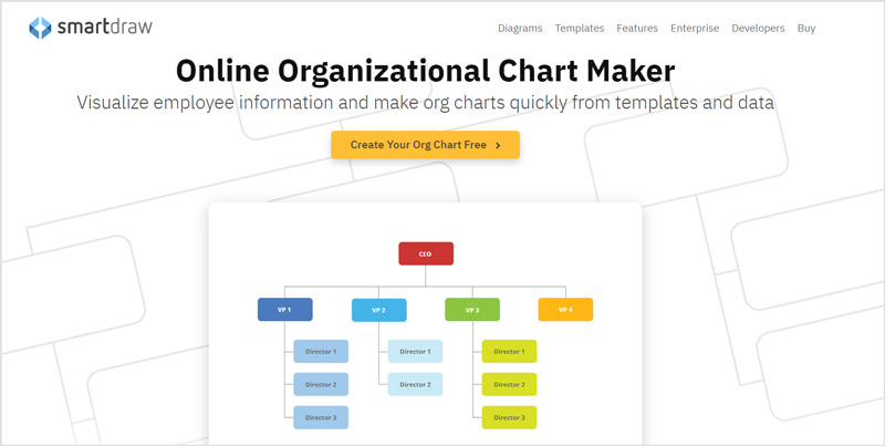 Creador de organigrama en línea SmartDraw