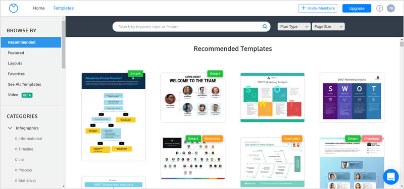 Plantillas de organigramas de Venngage