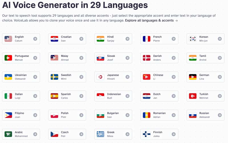 Idiomas del generador de voz AI de ElevenLabs