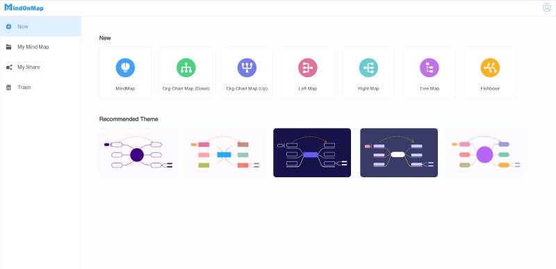 Ejemplo de diagrama de relación de entidad MindOnMap