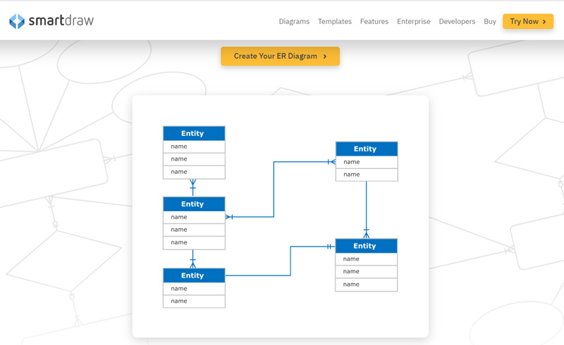 Herramienta de diagrama SmartDraw ER