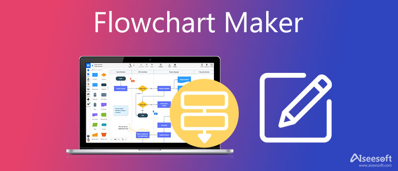 Creador de diagramas de flujo