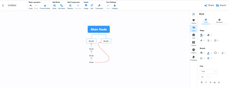 Diagrama de flujo de MindOnMap