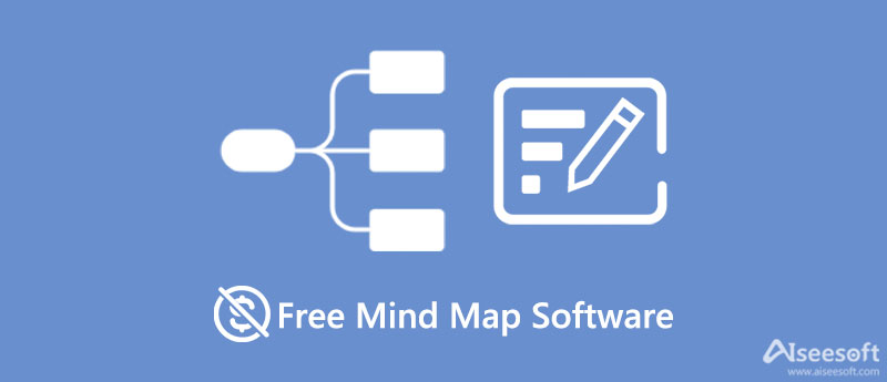 Software gratuito de mapas mentales