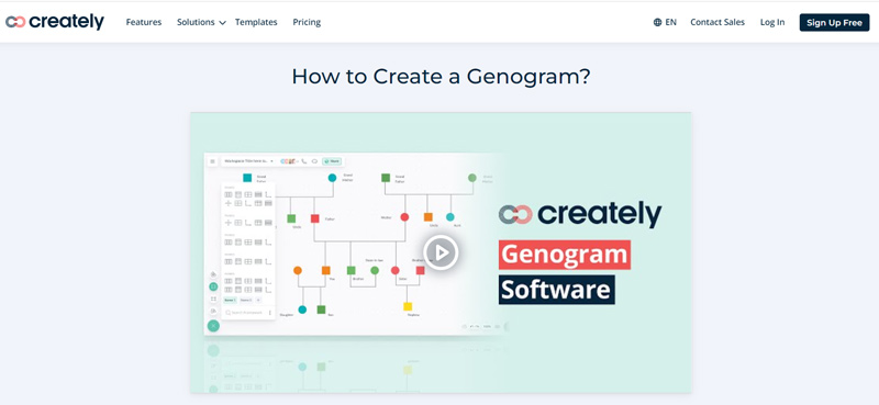 Cómo crear un genograma Creately