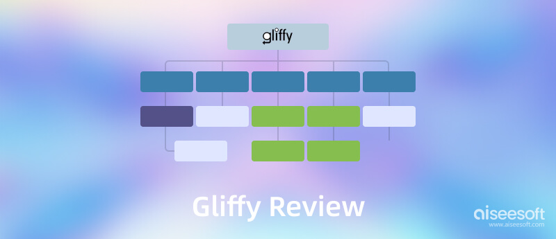 Reseñas de Gliffy