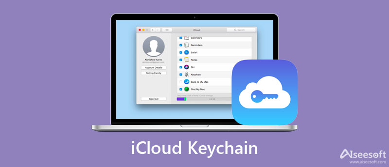 iCloud Llavero